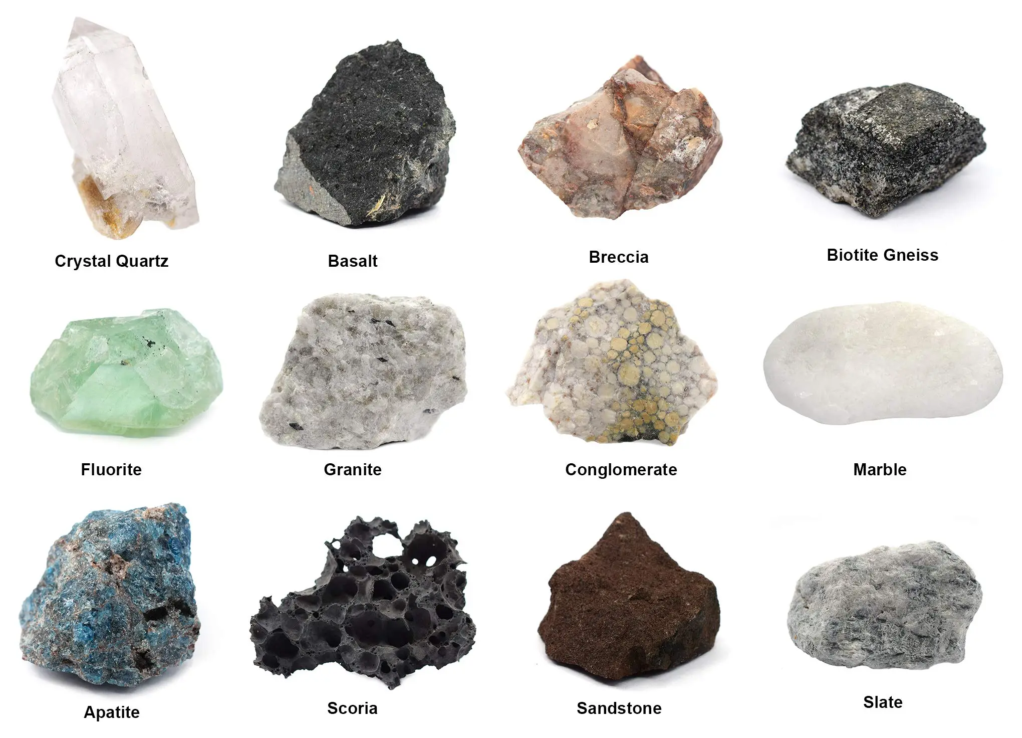 Rocks and Minerals