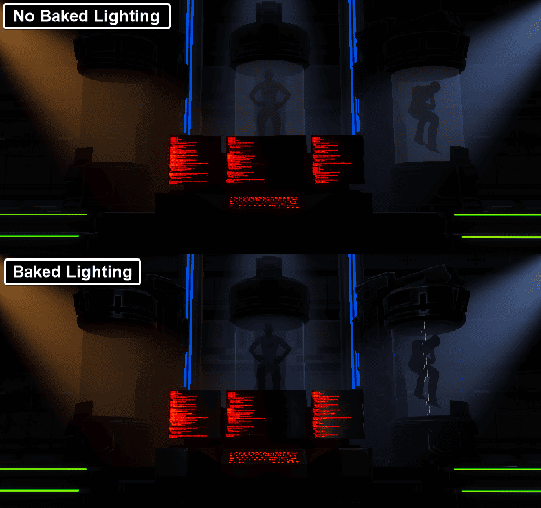 Baked Lighting