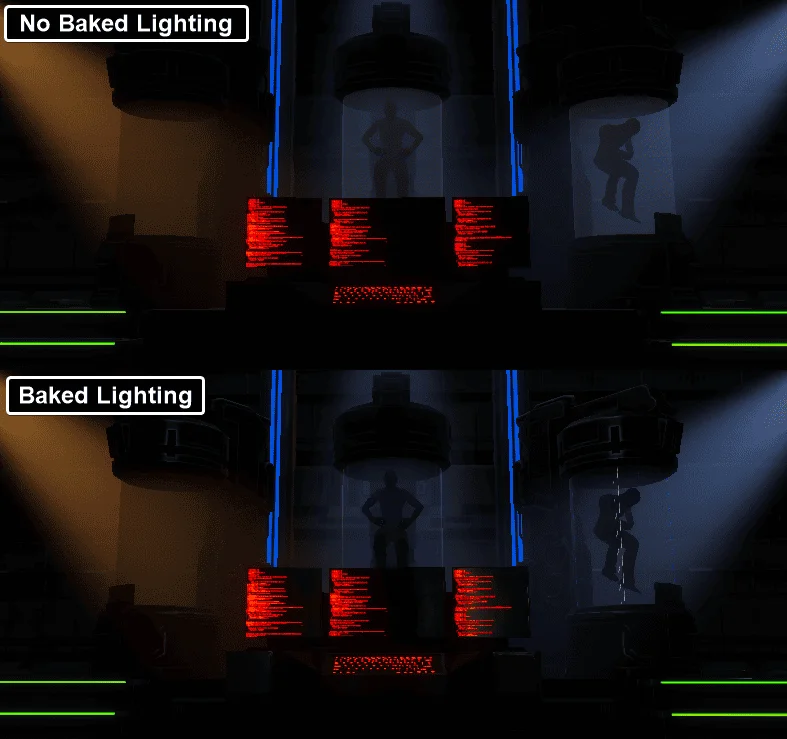 Baked Lighting