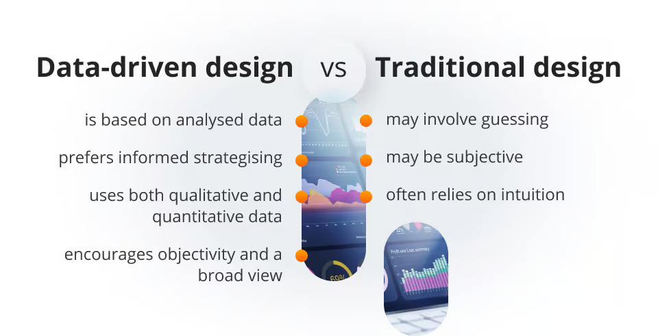 Key difference between data-driven design and traditional design