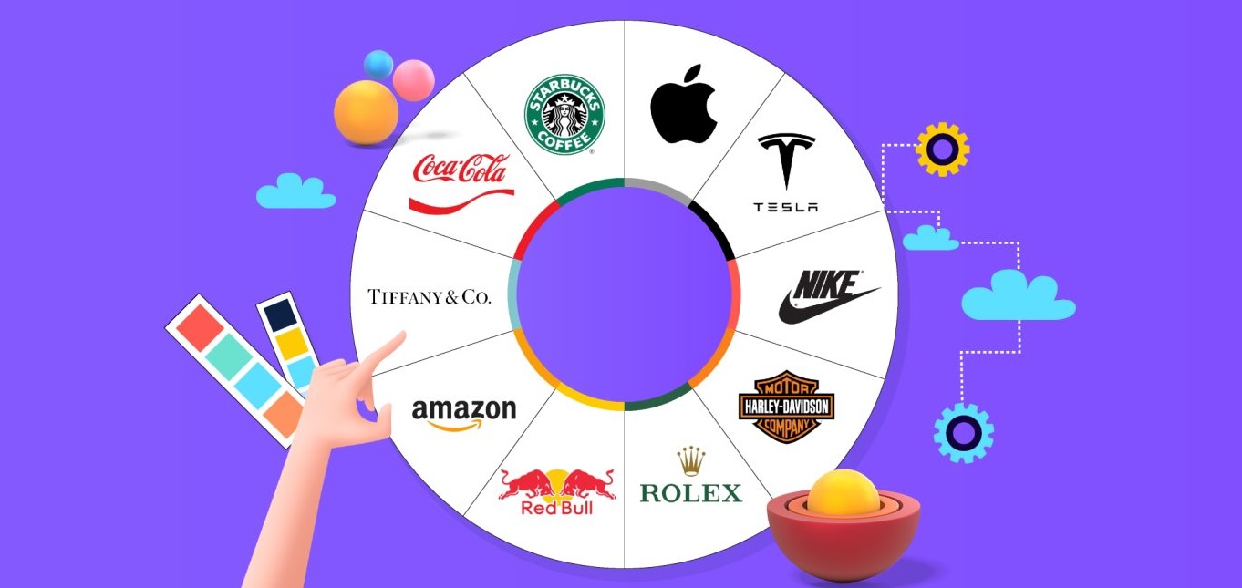 Find your brand personality with visual values illustration