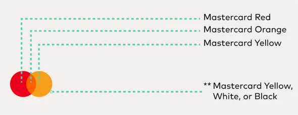 Colors in the Mastercard logo