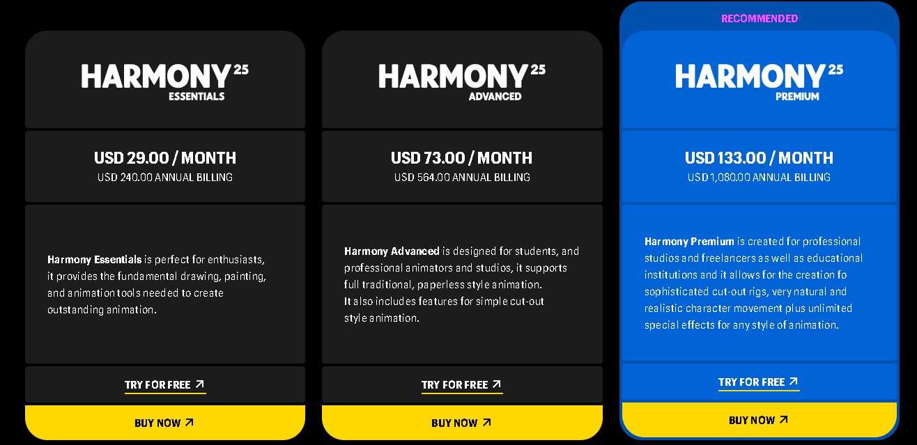 Harmony Pricing