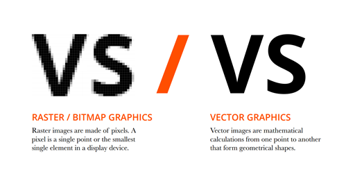 Raster pixels vs vector structure comparison
