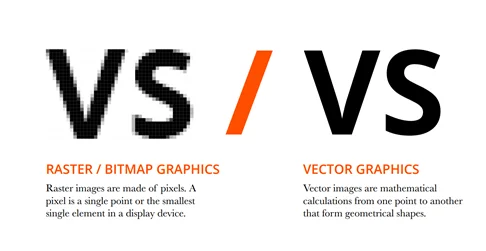 Raster pixels vs vector structure comparison