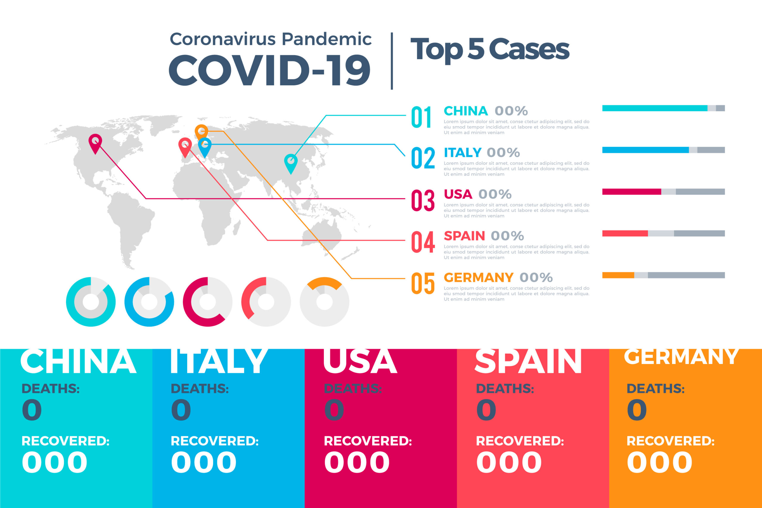 Location Infographics 