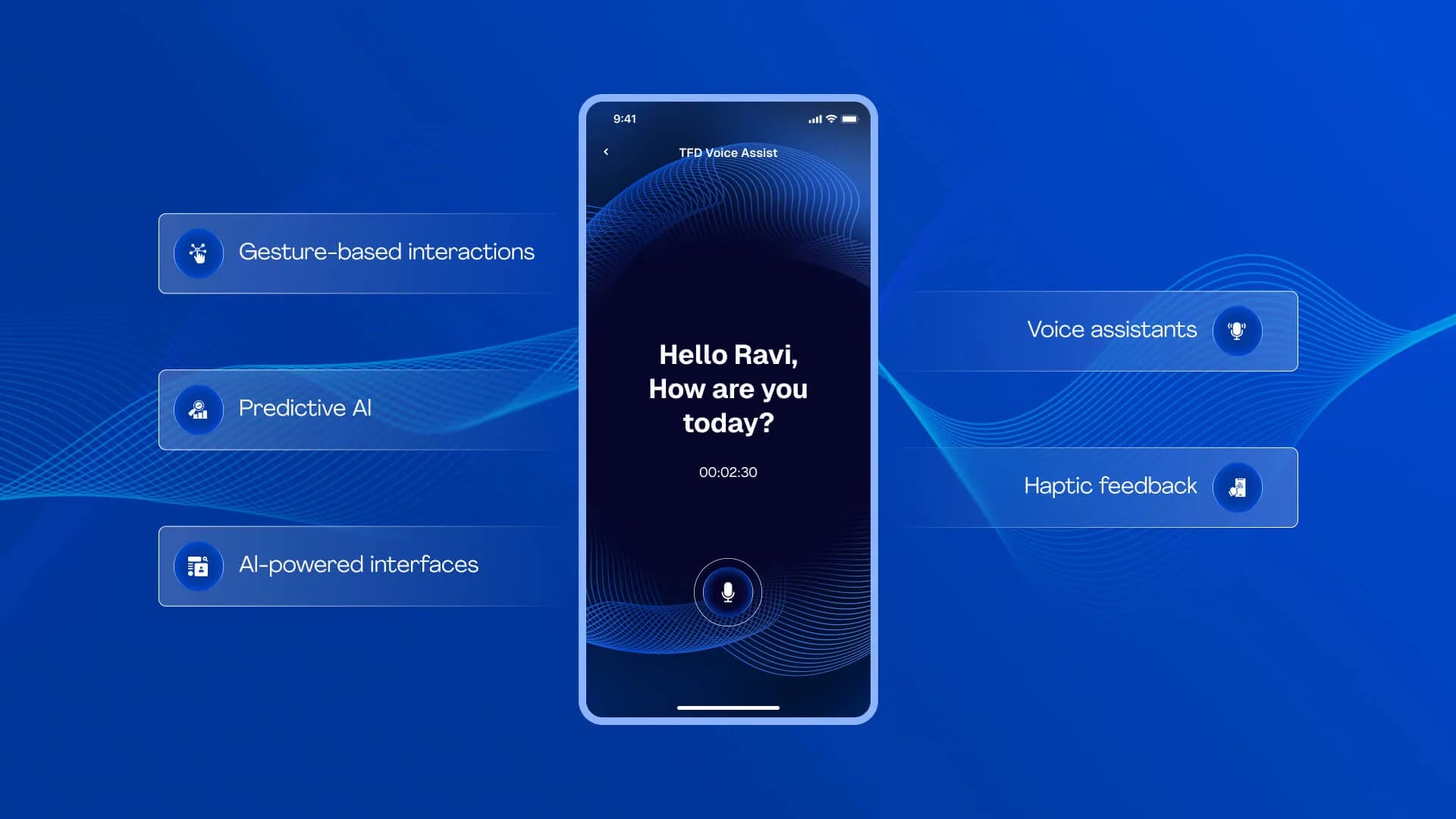 Voice and gesture zero UI interaction