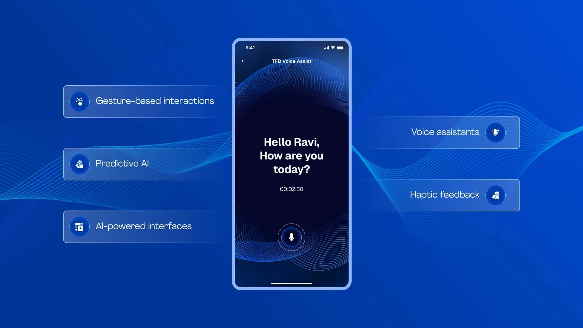 Voice and gesture zero UI interaction